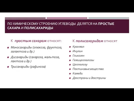 ПО ХИМИЧЕСКОМУ СТРОЕНИЮ УГЛЕВОДЫ ДЕЛЯТСЯ НА ПРОСТЫЕ САХАРА И ПОЛИСАХАРИДЫ К