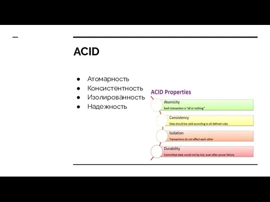 ACID Атомарность Консистентность Изолированность Надежность