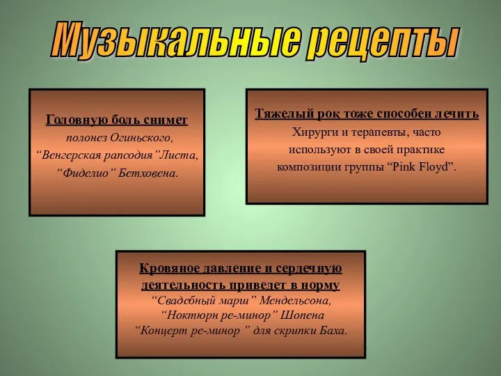 Музыкальные рецепты Головную боль снимет полонез Огиньского, “Венгерская рапсодия”Листа, “Фиделио” Бетховена.