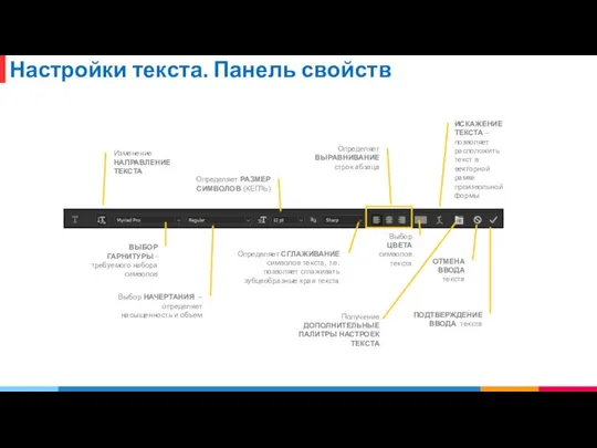 Настройки текста. Панель свойств