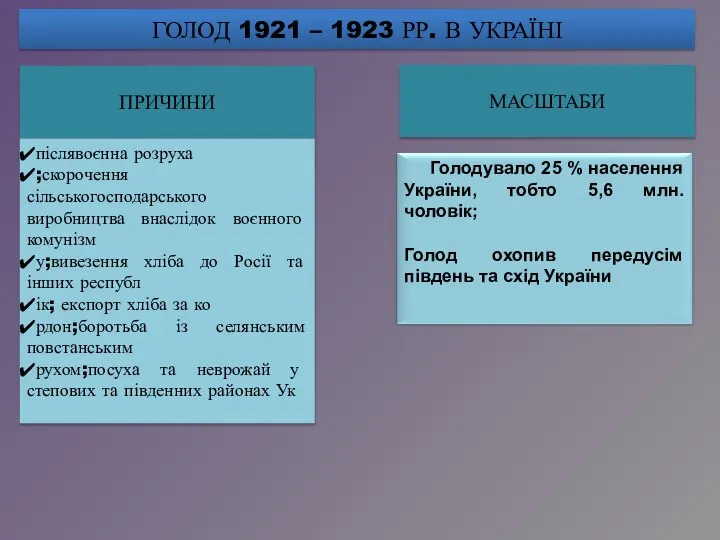 ГОЛОД 1921 – 1923 РР. В УКРАЇНІ ПРИЧИНИ МАСШТАБИ післявоєнна розруха