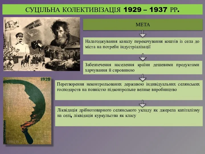 СУЦІЛЬНА КОЛЕКТИВІЗАЦІЯ 1929 – 1937 РР. МЕТА Налагоджування каналу перекачування коштів