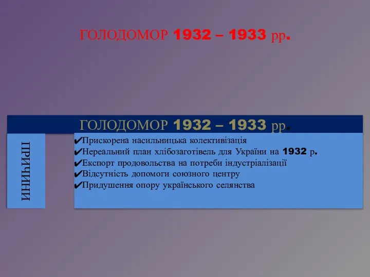 ГОЛОДОМОР 1932 – 1933 рр. ГОЛОДОМОР 1932 – 1933 рр. ПРИЧИНИ