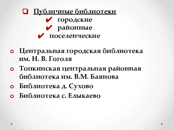 Публичные библиотеки городские районные поселенческие Центральная городская библиотека им. Н. В.