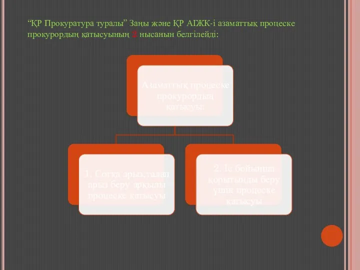 “ҚР Прокуратура туралы” Заңы және ҚР АІЖК-і азаматтық процеске прокурордың қатысуының 2 нысанын белгілейді: