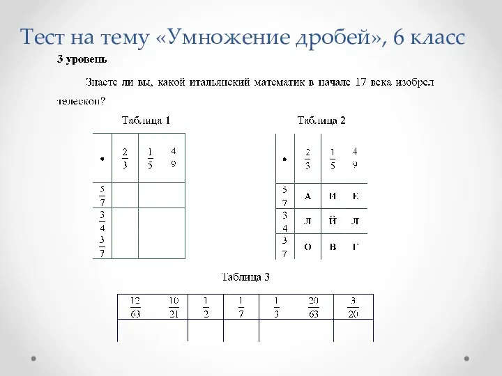 Тест на тему «Умножение дробей», 6 класс