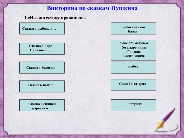 Викторина по сказкам Пушкина Сказка о рыбаке и… Сказка о царе