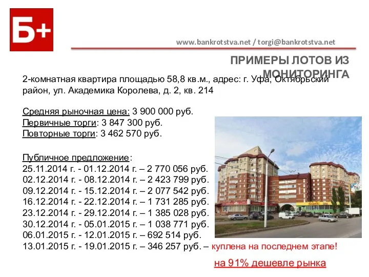 ПРИМЕРЫ ЛОТОВ ИЗ МОНИТОРИНГА 2-комнатная квартира площадью 58,8 кв.м., адрес: г.