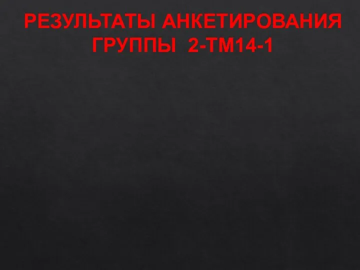 РЕЗУЛЬТАТЫ АНКЕТИРОВАНИЯ ГРУППЫ 2-ТМ14-1