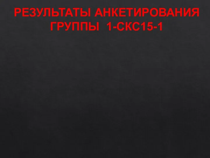 РЕЗУЛЬТАТЫ АНКЕТИРОВАНИЯ ГРУППЫ 1-СКС15-1