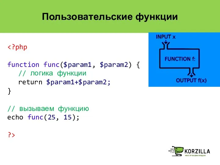 Пользовательские функции function func($param1, $param2) { // логика функции return $param1+$param2;