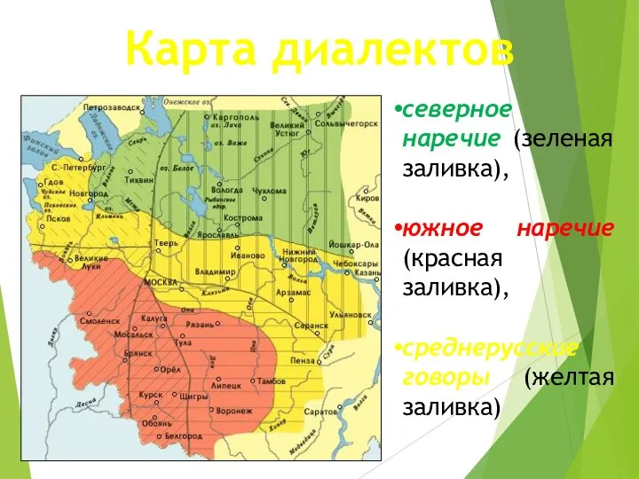 Карта диалектов северное наречие (зеленая заливка), южное наречие (красная заливка), среднерусские говоры (желтая заливка)