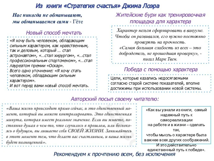 Нас никогда не обманывают, мы обманываемся сами - Гёте Рекомендуем к