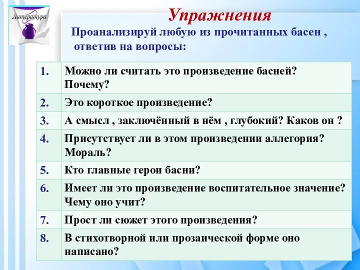 Упражнения Проанализируй любую из прочитанных басен , ответив на вопросы: