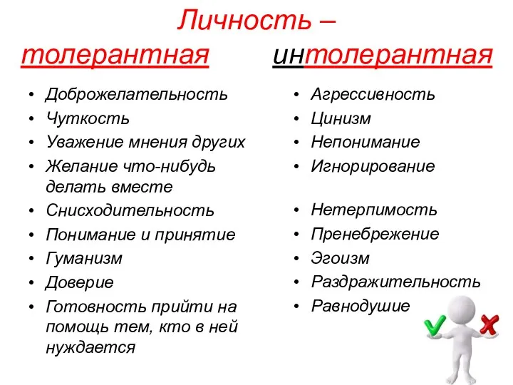 Личность – толерантная интолерантная Доброжелательность Чуткость Уважение мнения других Желание что-нибудь