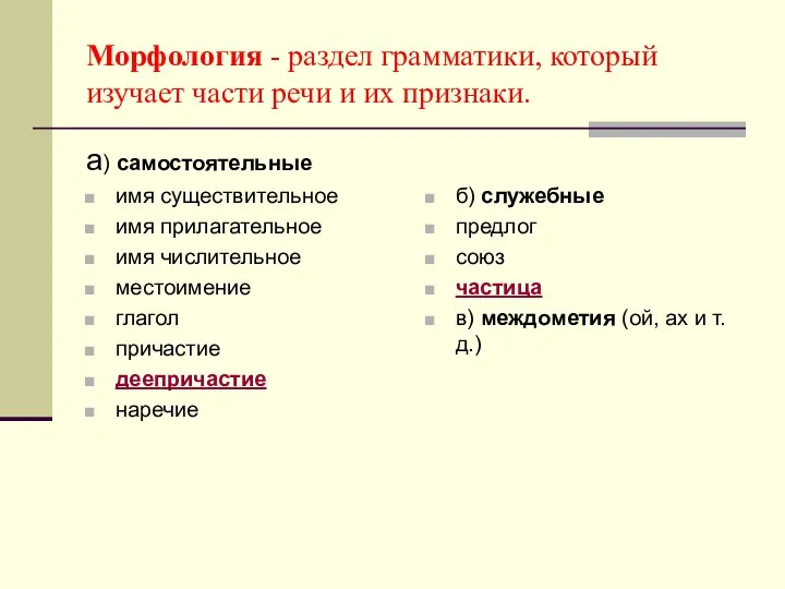 Морфология - раздел грамматики, который изучает части речи и их признаки.