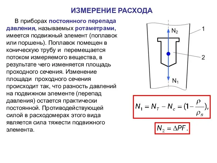 В приборах постоянного перепада давления, называемых ротаметрами, имеется подвижный элемент (поплавок