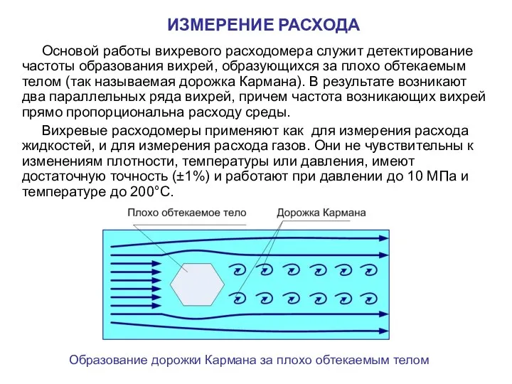 Основой работы вихревого расходомера служит детектирование частоты образования вихрей, образующихся за