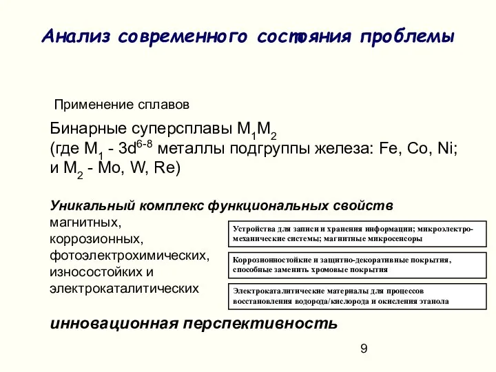 Применение сплавов Анализ современного состояния проблемы Бинарные суперсплавы M1M2 (где М1