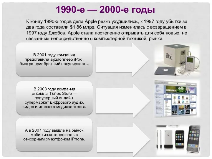 1990-е — 2000-е годы К концу 1990-х годов дела Apple резко