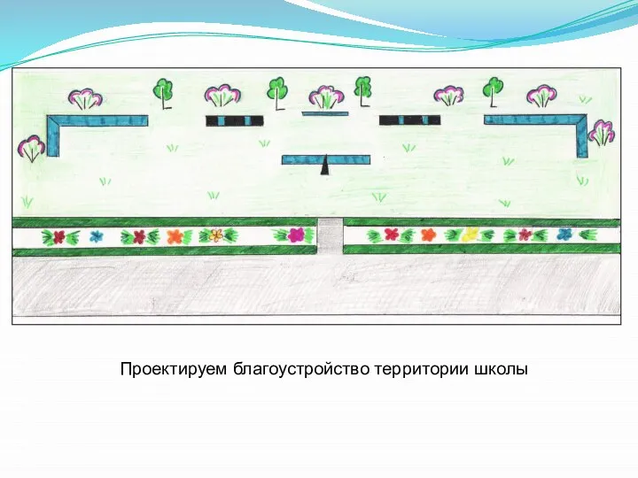 Проектируем благоустройство территории школы