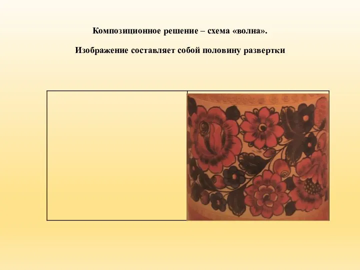 Композиционное решение – схема «волна». Изображение составляет собой половину развертки