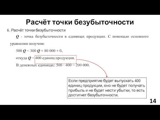 Расчёт точки безубыточности 6. Расчёт точки безубыточности Q - точка безубыточности