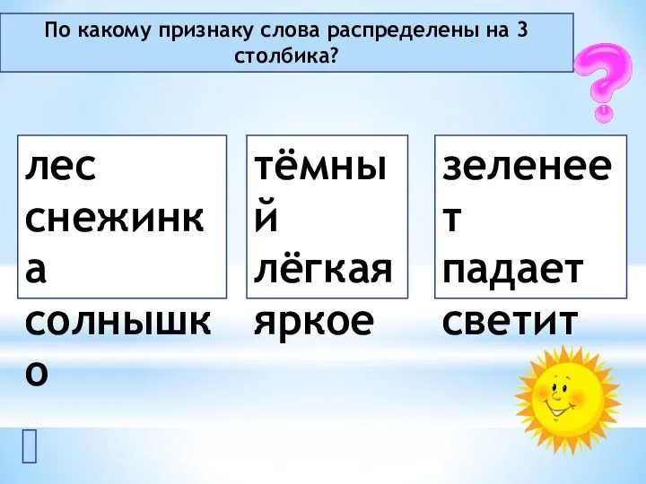 По какому признаку слова распределены на 3 столбика? лес снежинка солнышко