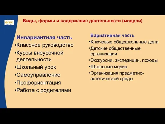 Виды, формы и содержание деятельности (модули) Инвариантная часть Классное руководство Курсы