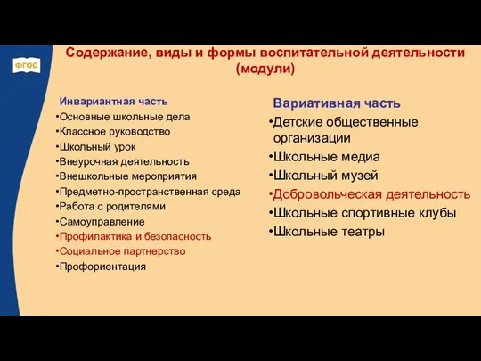 Содержание, виды и формы воспитательной деятельности (модули) Инвариантная часть Основные школьные