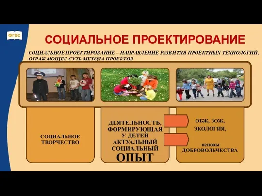 СОЦИАЛЬНОЕ ПРОЕКТИРОВАНИЕ СОЦИАЛЬНОЕ ПРОЕКТИРОВАНИЕ – НАПРАВЛЕНИЕ РАЗВИТИЯ ПРОЕКТНЫХ ТЕХНОЛОГИЙ, ОТРАЖАЮЩЕЕ СУТЬ МЕТОДА ПРОЕКТОВ