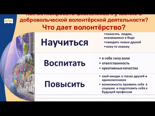 Как мотивировать школьников к участию в добровольческой волонтёрской деятельности? Что дает волонтёрство?