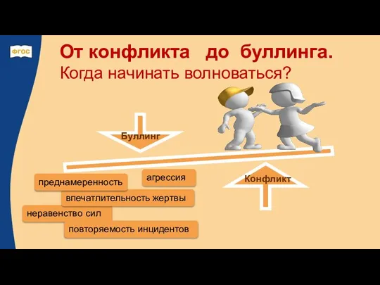 От конфликта до буллинга. Когда начинать волноваться? неравенство сил агрессия повторяемость