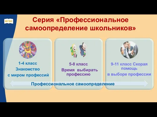 Серия «Профессиональное самоопределение школьников» Профессиональное самоопределение