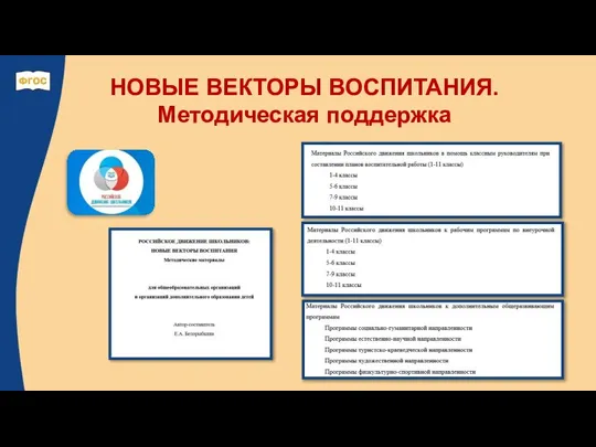 НОВЫЕ ВЕКТОРЫ ВОСПИТАНИЯ. Методическая поддержка