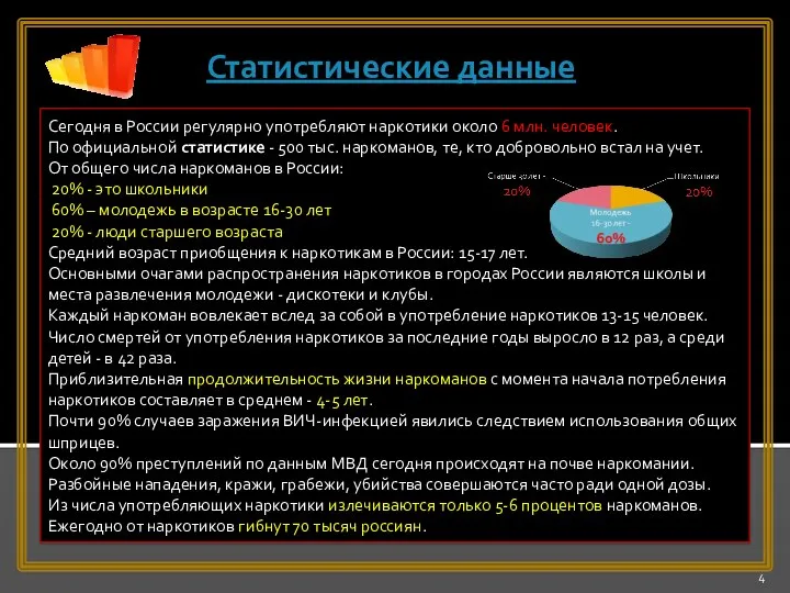 Сегодня в России регулярно употребляют наркотики около 6 млн. человек. По