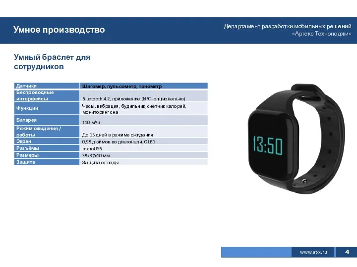 4 www.at-x.ru Умное производство Умный браслет для сотрудников Департамент разработки мобильных решений «Артекс Технолоджи»