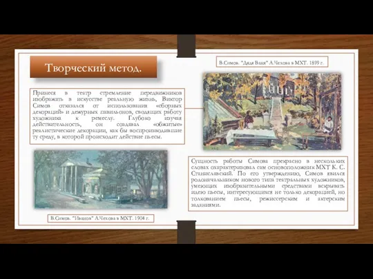 В.Симов. "Иванов" А.Чехова в МХТ. 1904 г. Принеся в театр стремление