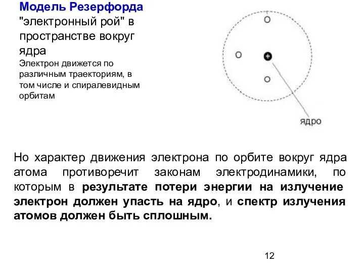 Но характер движения электрона по орбите вокруг ядра атома противоречит законам