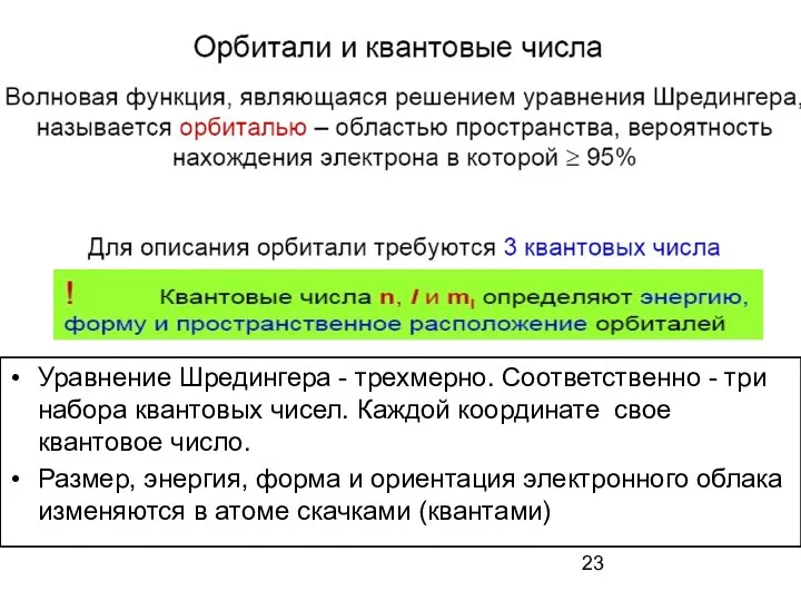 Уравнение Шредингера - трехмерно. Соответственно - три набора квантовых чисел. Каждой