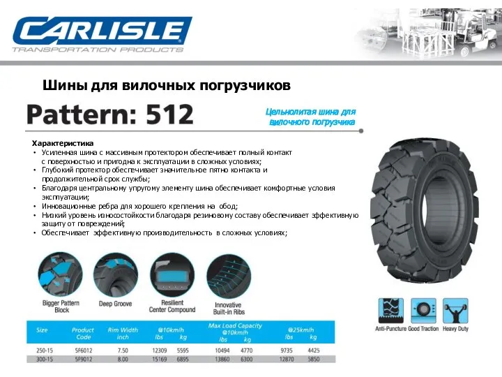 Шины для вилочных погрузчиков Цельнолитая шина для вилочного погрузчика Характеристика Усиленная