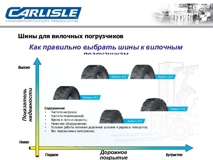 Шины для вилочных погрузчиков Как правильно выбрать шины к вилочным погрузчикам