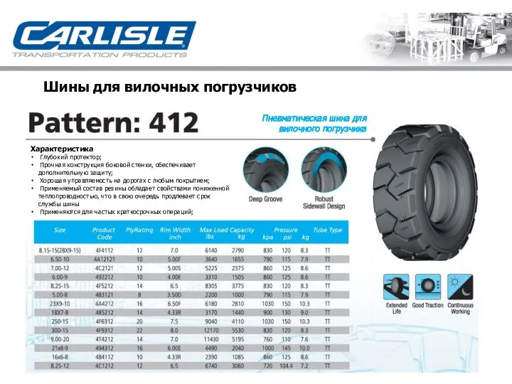 Шины для вилочных погрузчиков Пневматическая шина для вилочного погрузчика Характеристика Глубокий
