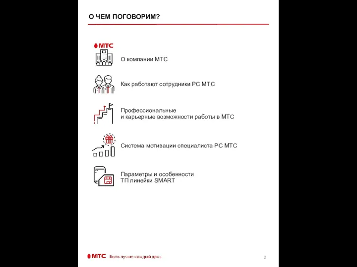 О ЧЕМ ПОГОВОРИМ? Параметры и особенности ТП линейки SMART О компании