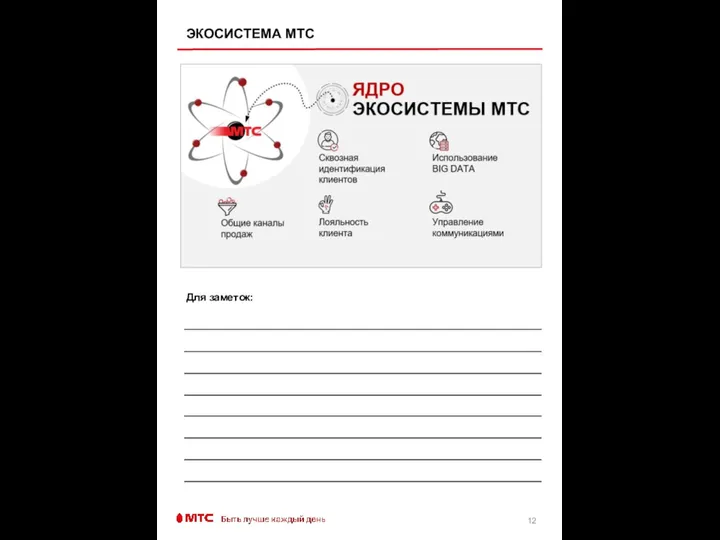 ЭКОСИСТЕМА МТС Для заметок: