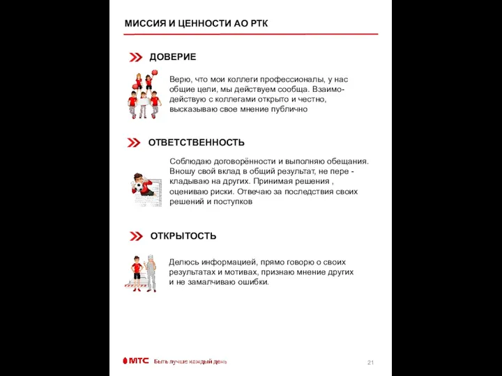 МИССИЯ И ЦЕННОСТИ АО РТК Верю, что мои коллеги профессионалы, у