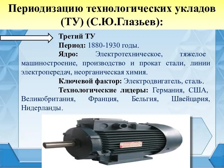 Третий ТУ Период: 1880-1930 годы. Ядро: Электротехническое, тяжелое машиностроение, производство и