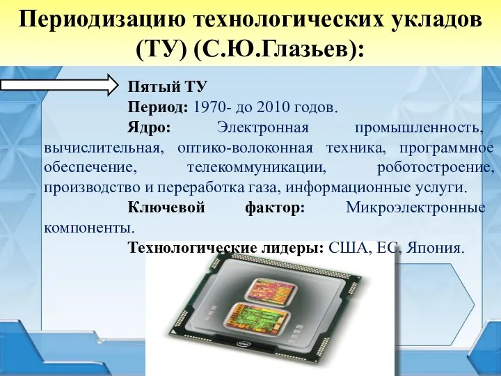 Пятый ТУ Период: 1970- до 2010 годов. Ядро: Электронная промышленность, вычислительная,