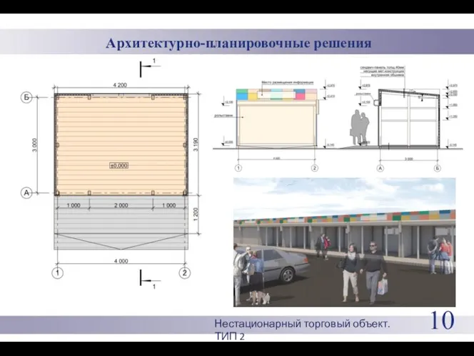 Архитектурно-планировочные решения 10 Нестационарный торговый объект. ТИП 2