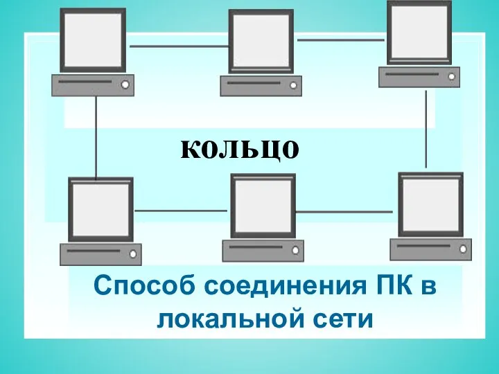 Способ соединения ПК в локальной сети кольцо